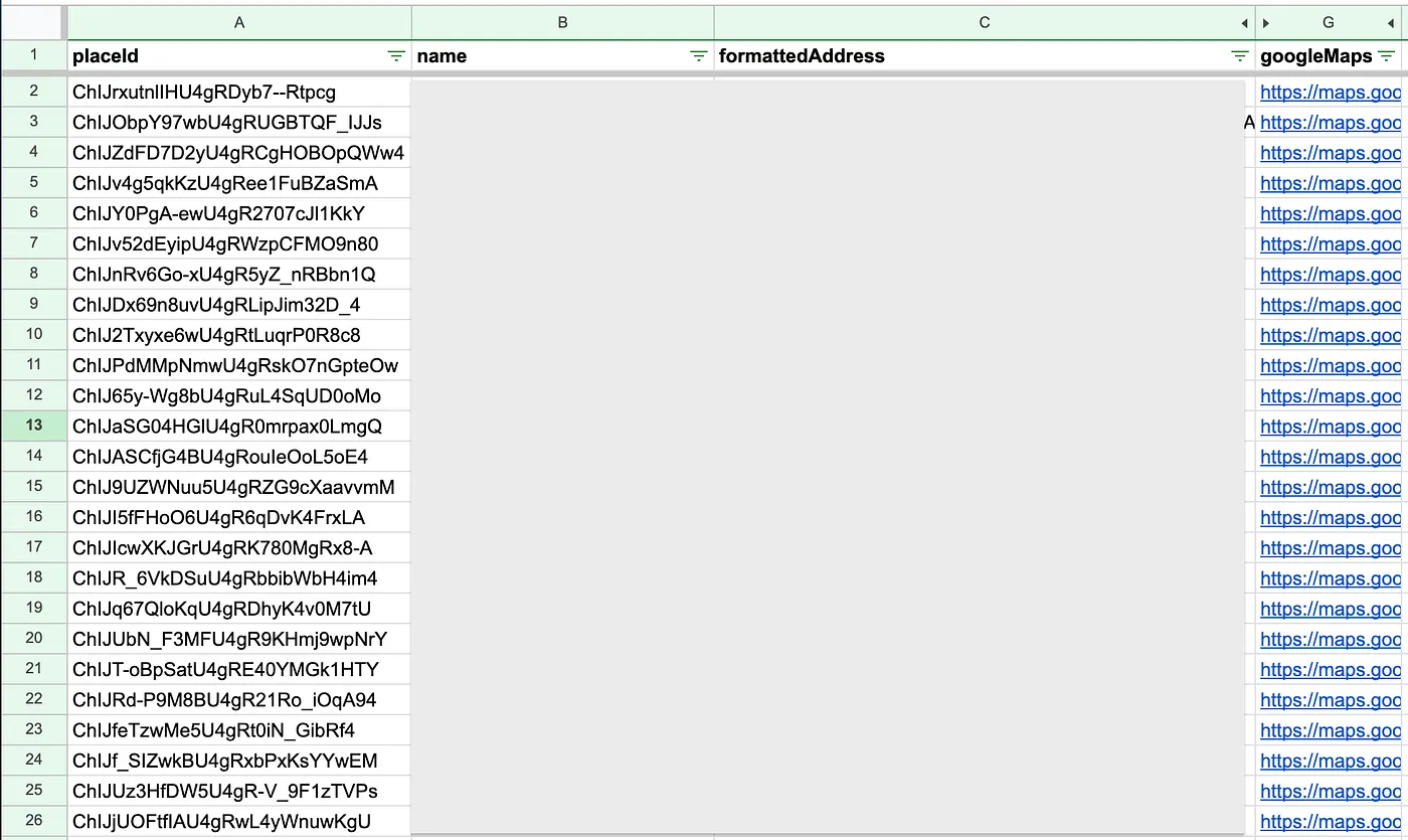 Final doc of results pulled from Google Maps API